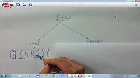 Grade 10 Solid Geometry Introduction