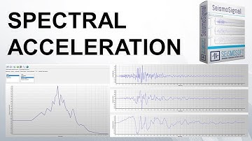 Spectral Acceleration from SeismoSignal