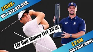 LIV Golf 2025 Prize Money Rankings: Updated After Korea Event!