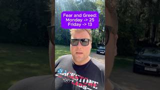 #crypto Week Recap: Fear &amp; Greed Dropped from 25 to 13