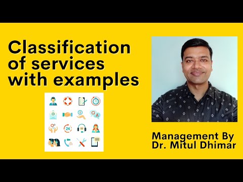 Classification of services in service marketing with examples