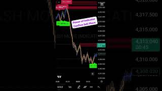 #Forex#goldtrading #Xauusd#goldsignals #cryptosignals ##btcusd #300k