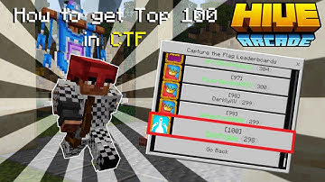 How to Reach Top 100 in Hive CTF Leaderboards