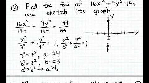 Graphing an Ellipse Centered at the Origin 2