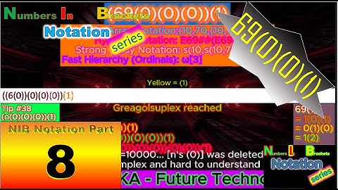 NIB-Notation series - Part 8 - Creating (0) before (1)