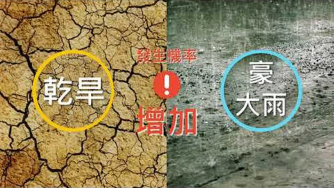 【科普Q-time】系列04_气候危机！雨到哪里去? - 天天要闻