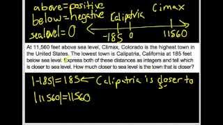 Subtracting Integer Word Problems # 3