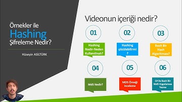 Hashing Nedir? Md5 Örnekleri?