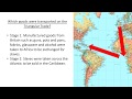 The Triangular Trade and Its Impact on Slavery and Sugar Economy