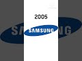 Samsung Evolution #samsung #evolution #logo