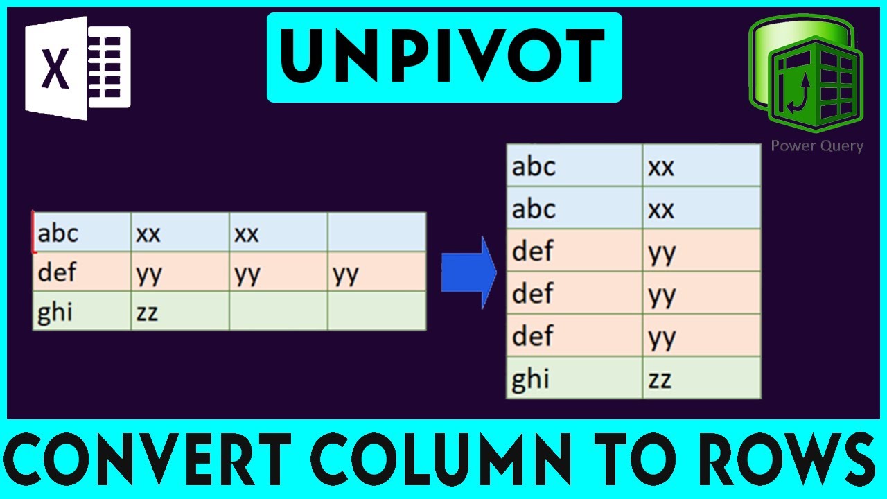 How To Convert Data From Column To Rows Flattening Data By Using How To Convert Data From Column To Rows Flattening Data By Using