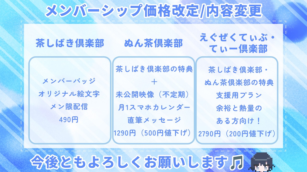 メンバーシップ
