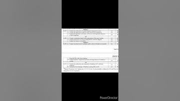 Introduction to Internet of Things Model Paper2