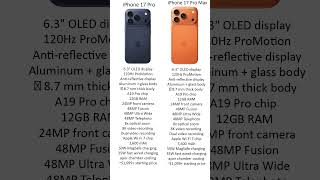iphone 17 pro max and iphone 17 pro !!! Full Evolution! 🔋 Camera, RAM & Zoom Comparison#iphone16