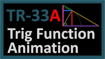 TR-33A: Trig Functions Animated on a Unit Circle
