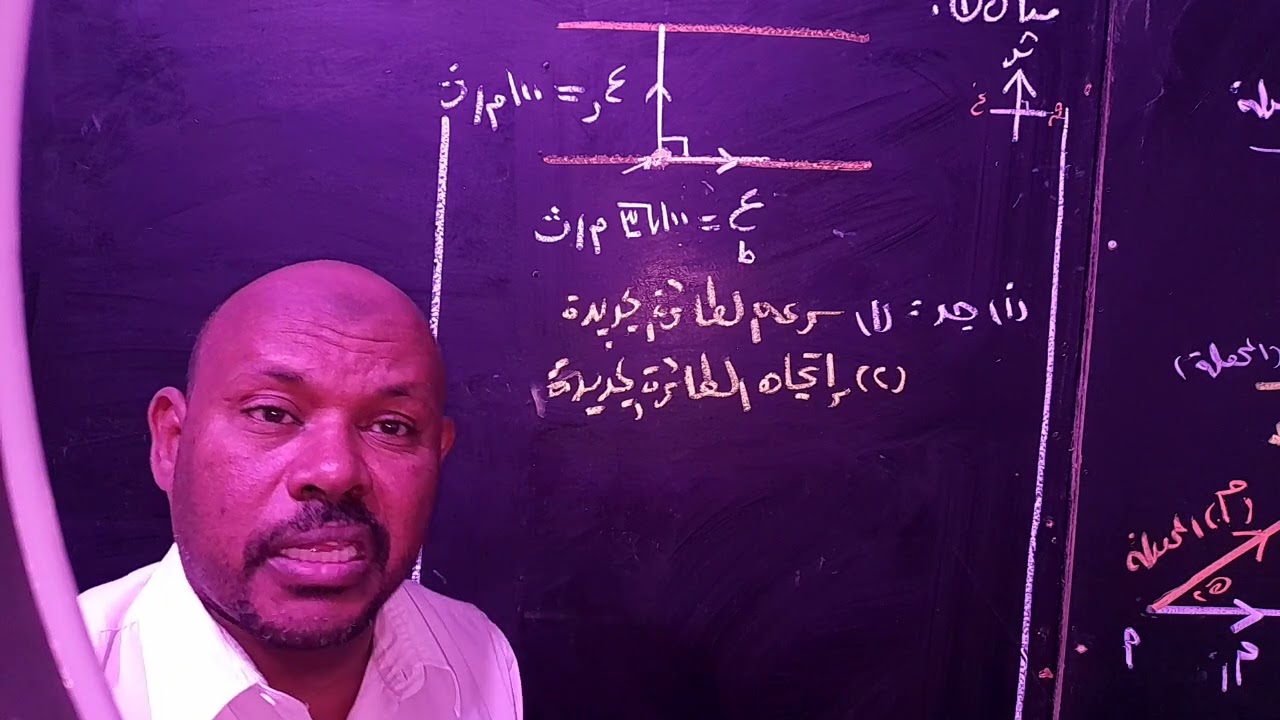 الفيزياء- المتجهات أ/حسن المزمل-  الصف الثاني