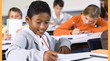 Four Square Writing Method for Grades 4-6