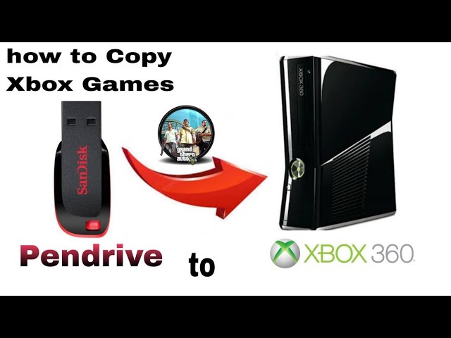 Xbox 360 Play ISO Format Games From Usb Or Internal Hard driver RGH/JTAG -  Consoleinfo