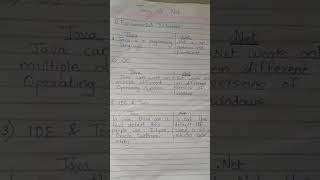 Difference between Java vs .net