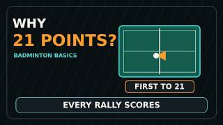 The Easiest Badminton Explainer for New Fans