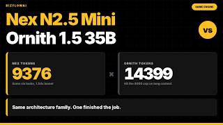 Nex N2.5 Mini vs Ornith 1.5 35B - Same Engine, Different Outcomes (R9700) screenshot 5