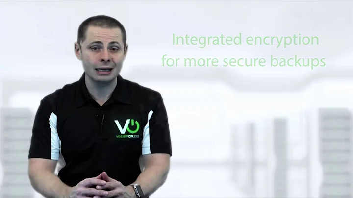 Veeam Availability Suite - HPE Storage Integration