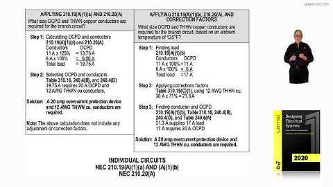8-18 (b)  INDIVIDUAL CIRCUITS - 210.19(A)(1)(a), 210.1 AND 210.20(A)​​​​​​​