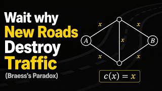 Braess's Paradox