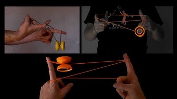 Cold Fusion Yo-Yo Trick - Luke Renner