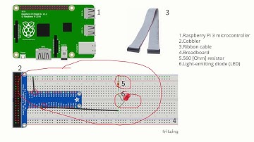 Setting up a Raspberry Pi with WiringPi and C++ -Experimental Mechatronics Lecture 1