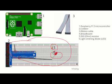 Setting up a Raspberry Pi with WiringPi and C++ -Experimental Mechatronics Lecture 1