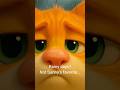 What Sunny the Cat doesn’t like #bedtimestories #storiesforkids #catstories #sunnythecat #kidstime
