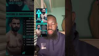 Benoît Saint Denis est 7e au classement all-time des 70kg pour la moyenne de infligés sur 15 minutes