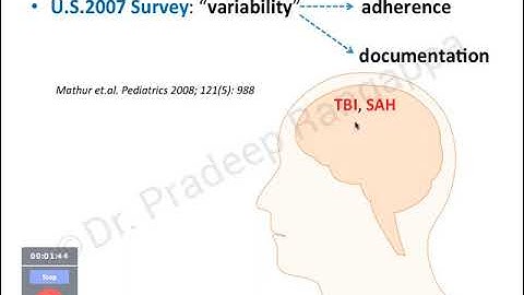 Brain Death Confirmation | Dr. Pradeep Rangappa