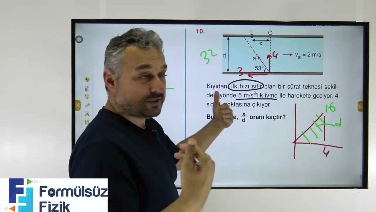 HAREKET SORU ÇÖZÜM