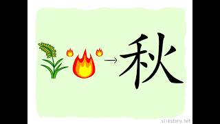 漢字的故事 : 秋
「秋」字由「禾」字和「火」字組成。「禾」字是一株穀物的象形,代表收穫農作物,「火」字代表乾燥容易起火的天氣,兩者皆為秋天的特性。 漢字的故事 : 秋