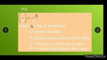 CE 304:DCS 2 MODULE 6-PART 6 (Loss of prestress)