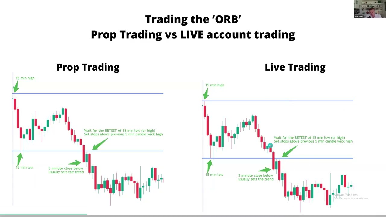 15 minute trading strategy crypto (91) foto