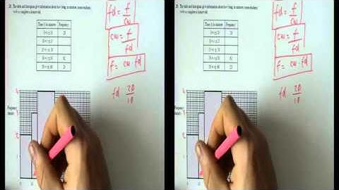 53) A star GCSE revision Histograms MP4