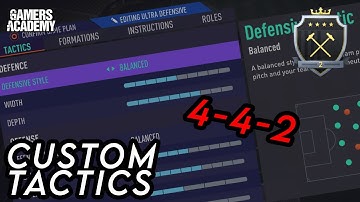 442 ELITE META CUSTOM TACTICS + PLAYER INSTRUCTIONS 🔥 - FIFA21 ULTIMATE TEAM