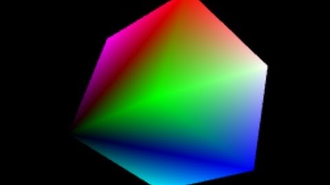 Rotating an object with mouse in 3D WebGL - ProgrammingTIL #120 WebGL Tutorial Video Screencast 0063