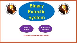 Binary Eutectic System|| Microstructure Evolution