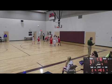 Nokomis Regional Middle School Girls Basketball Vs. RidgeView