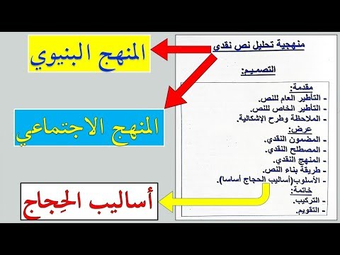 منهجية تحليل نص نقدي المنهج البنيوي المنهج الاجتماعي I أمثلة لأساليب الح جاج