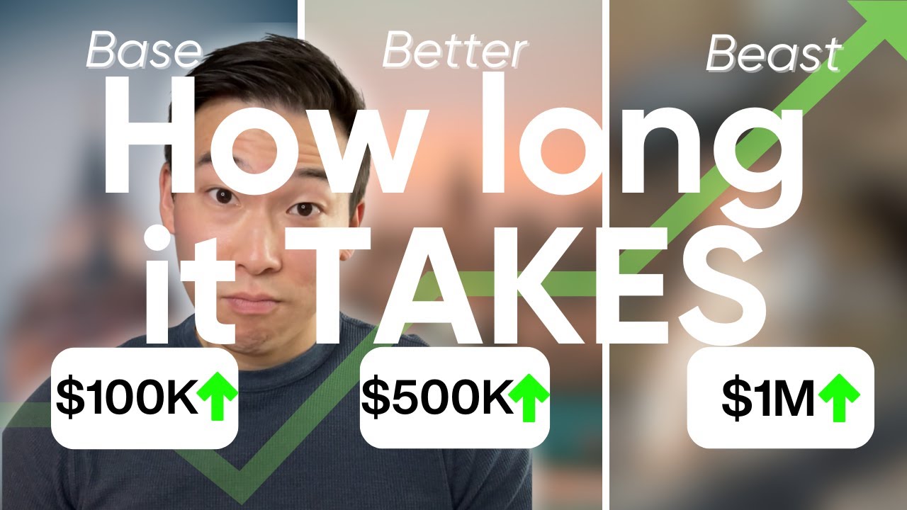 How Long It Really Takes to Reach $100k, $500k, $1M