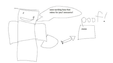 How to make a mining bow in minecraft!