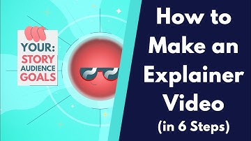 How to Make an Explainer Video (in 6 Steps)