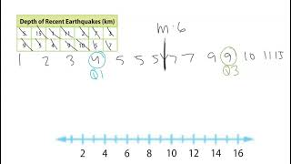 Math Ch 12 L 3 882 1