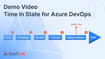 Time in State for Azure DevOps Demo Video