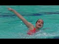 Artistic Swimming Solo 2026 Solo 2 